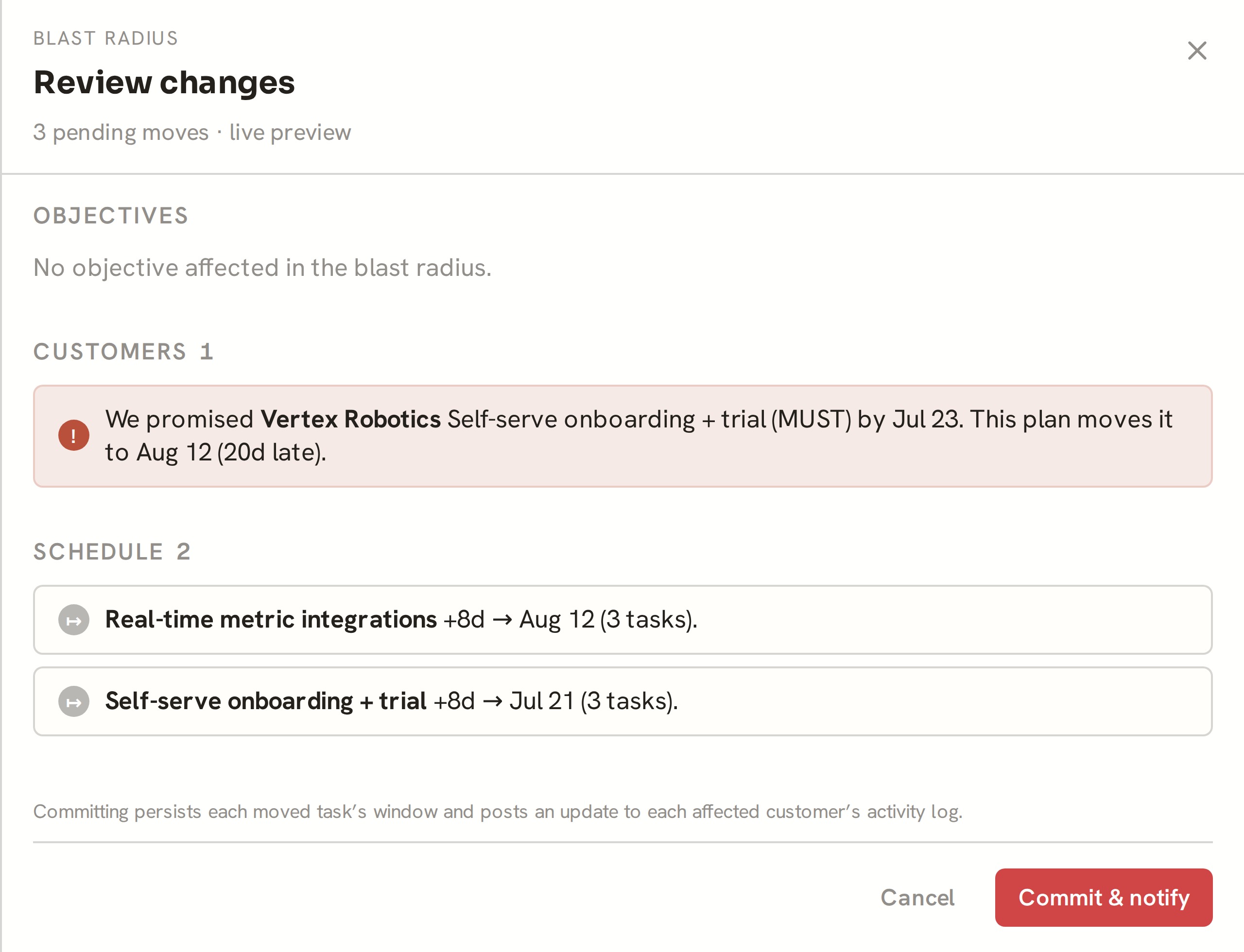 The blast radius review flyout: a broken customer commitment and the schedule shifts a pending move would cause, above cancel and commit controls.